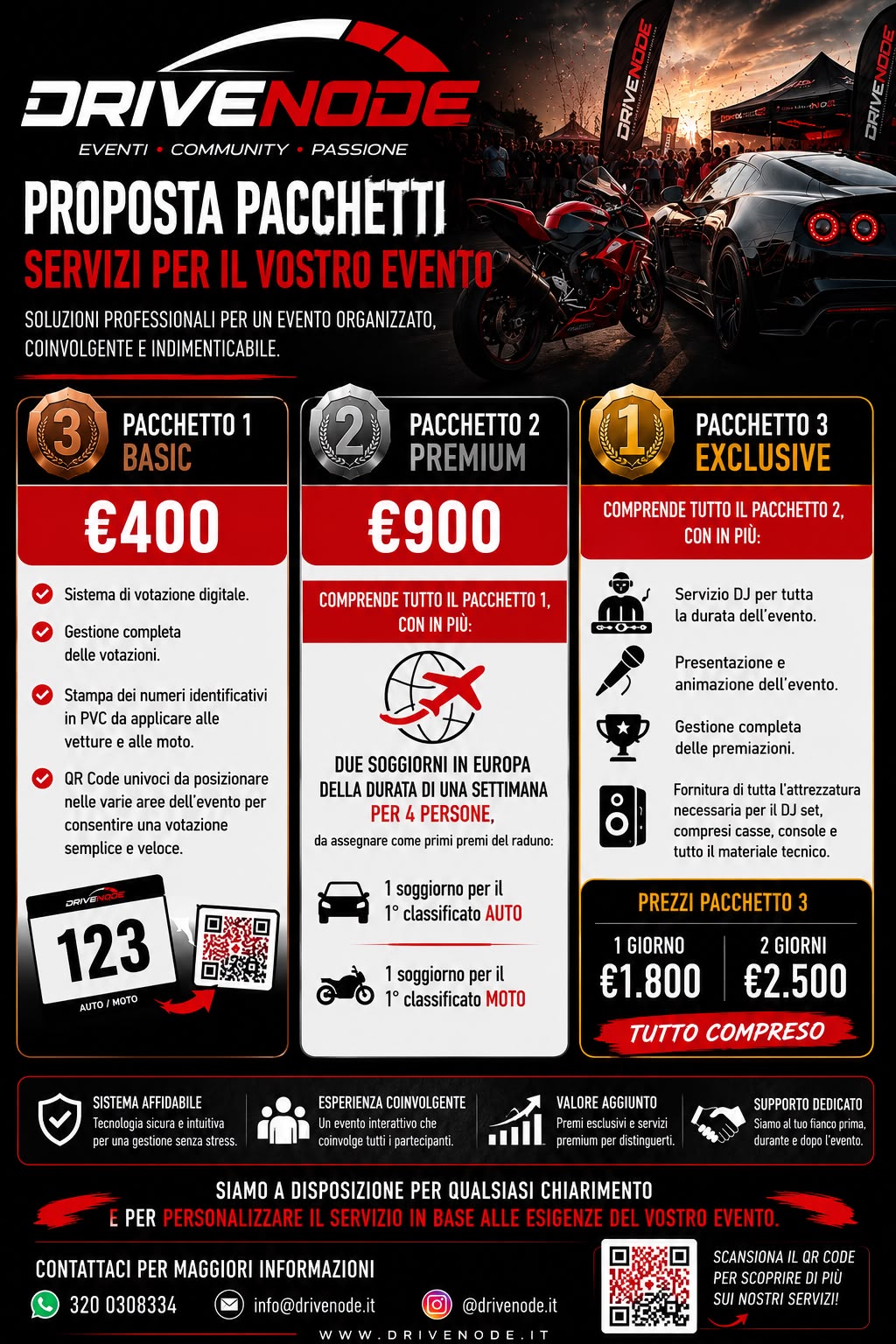 Proposta pacchetti Drivenode per eventi